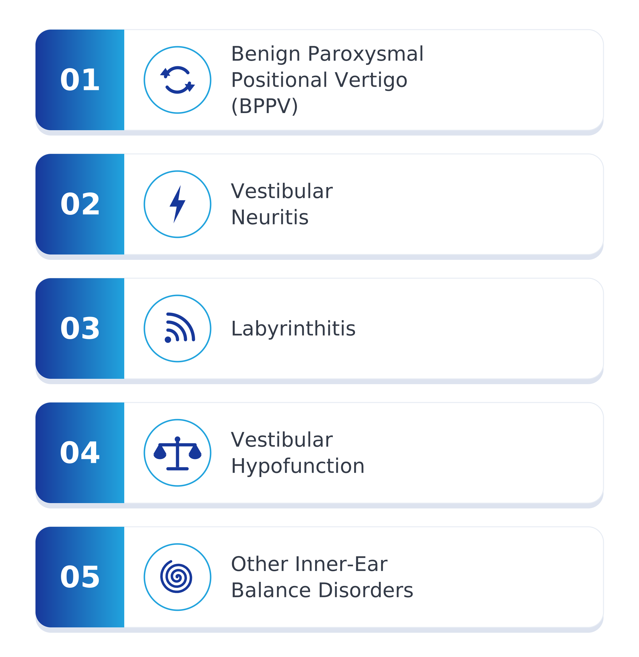 Vestibular Physiotherapy - Sevenoaks Physiotherapy